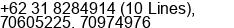 Nomor telpon Nn. Nuri, Hanjar, Wijaya di Surabaya